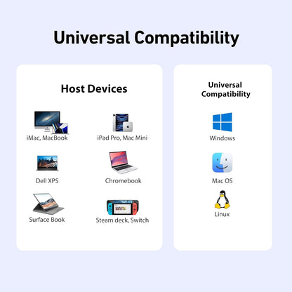 BENFEI 396GY USB-C 8-in-1 Docking HDMI 4K/60Hxz+USB-C(10G)+2xUSB-A(10G)+2xUSB2.0+RJ45+PD100W - Image 8