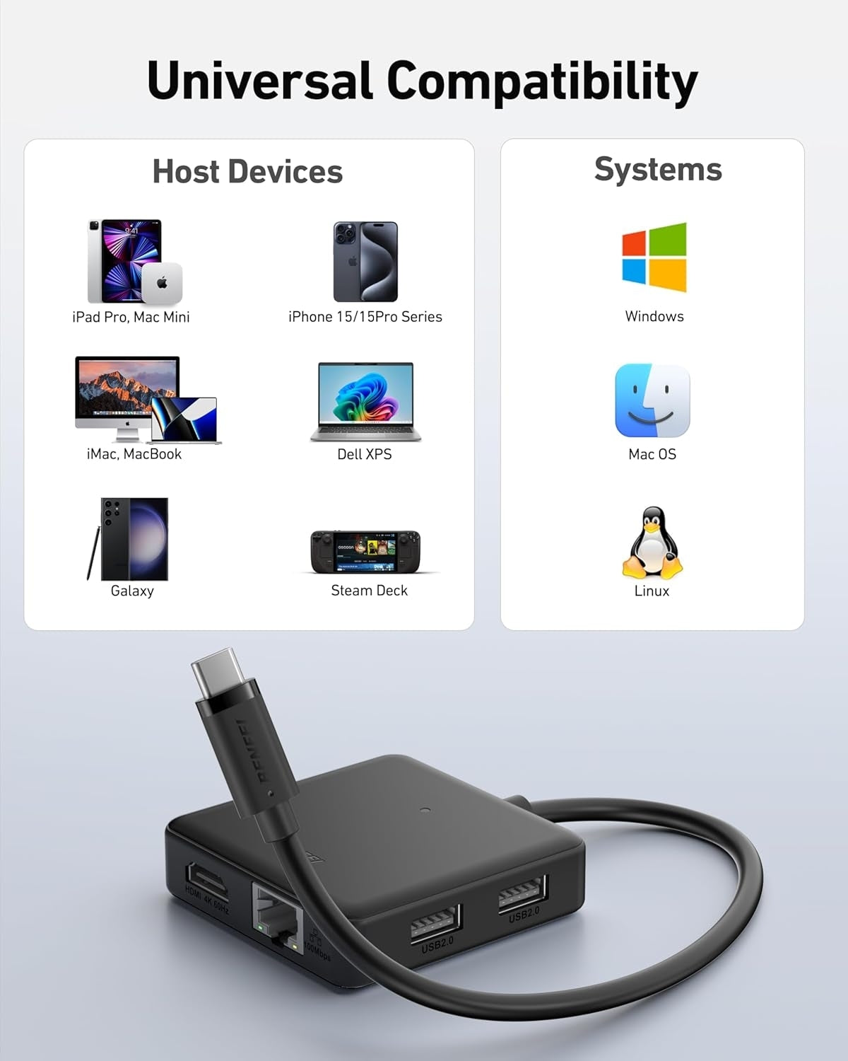 BENFEI 399BK 6-in-1 USB-C HUB to HDMI(8K)+USB3.2(10Gbps)+USB2.0x2+PD100W+RJ45 Black - Image 3