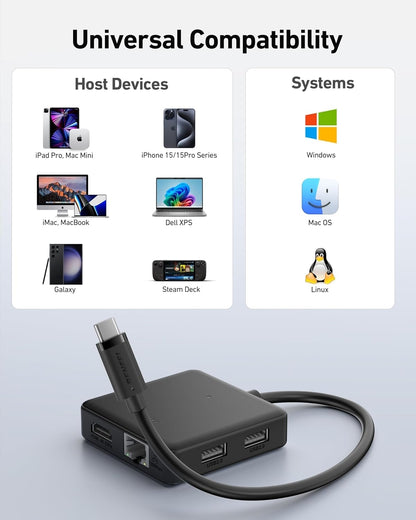 BENFEI 399BK 6-in-1 USB-C HUB to HDMI(8K)+USB3.2(10Gbps)+USB2.0x2+PD100W+RJ45 Black - Image 3