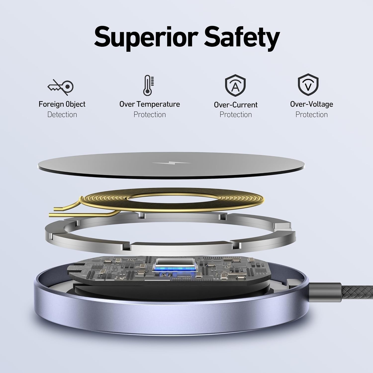 BENFEI 000401GY Magnetic Wireless Charger 15W Compatible with MagSafe Charger - Image 5