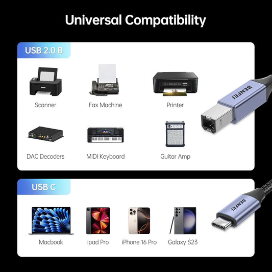 BENFEI 405GY-2M USB B to USB C Printer Cable, Nylon Braided, Premium Aluminium Alloy Case 2M - Image 3