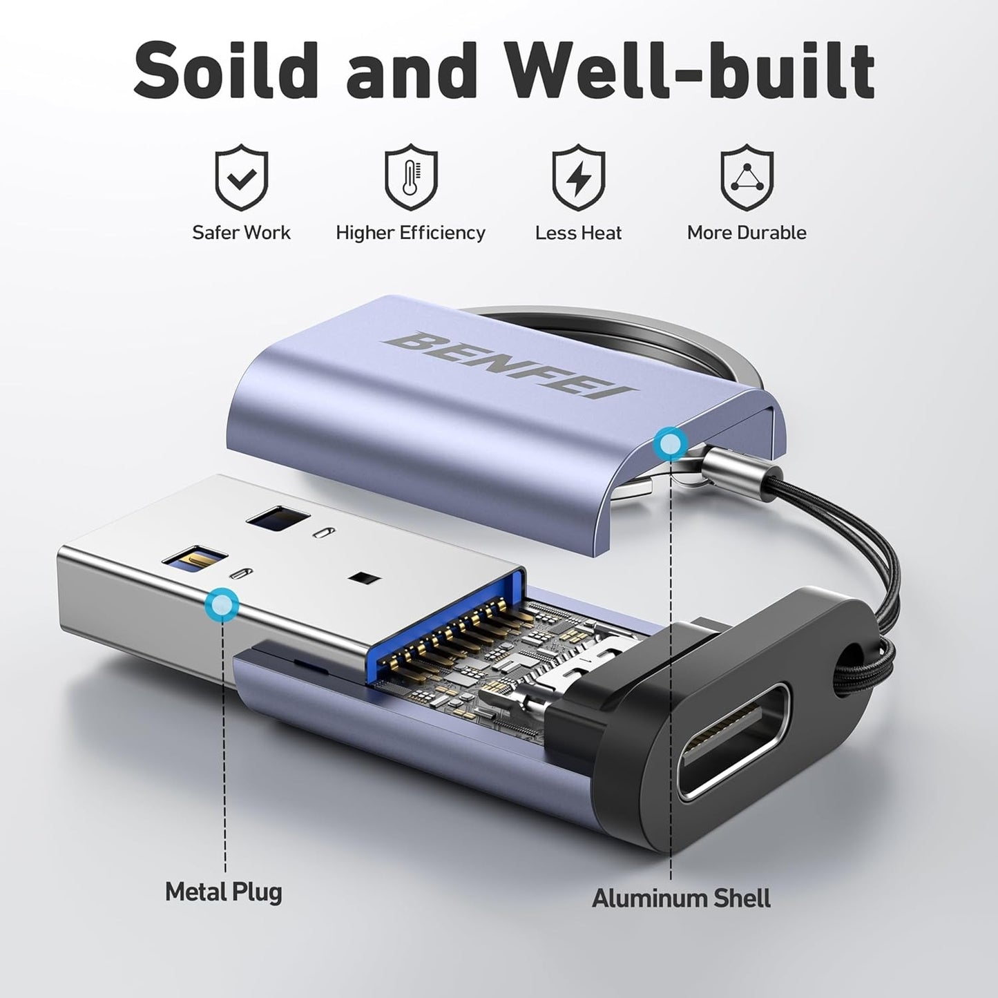 BENFEI 407GY 2-Pack USB Type-A to USB-C Adapter Male to Female Supporting 5V 3A Charging and 10Gbps Data Transmit - Image 3