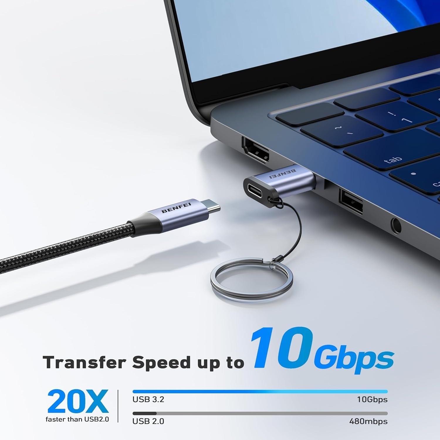 BENFEI 407GY 2-Pack USB Type-A to USB-C Adapter Male to Female Supporting 5V 3A Charging and 10Gbps Data Transmit - Image 4