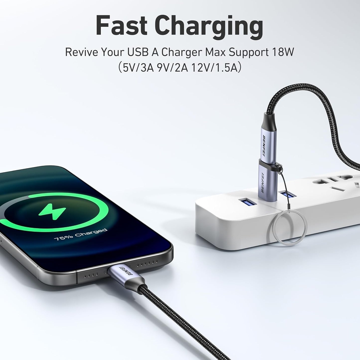 BENFEI 407GY 2-Pack USB Type-A to USB-C Adapter Male to Female Supporting 5V 3A Charging and 10Gbps Data Transmit - Image 5