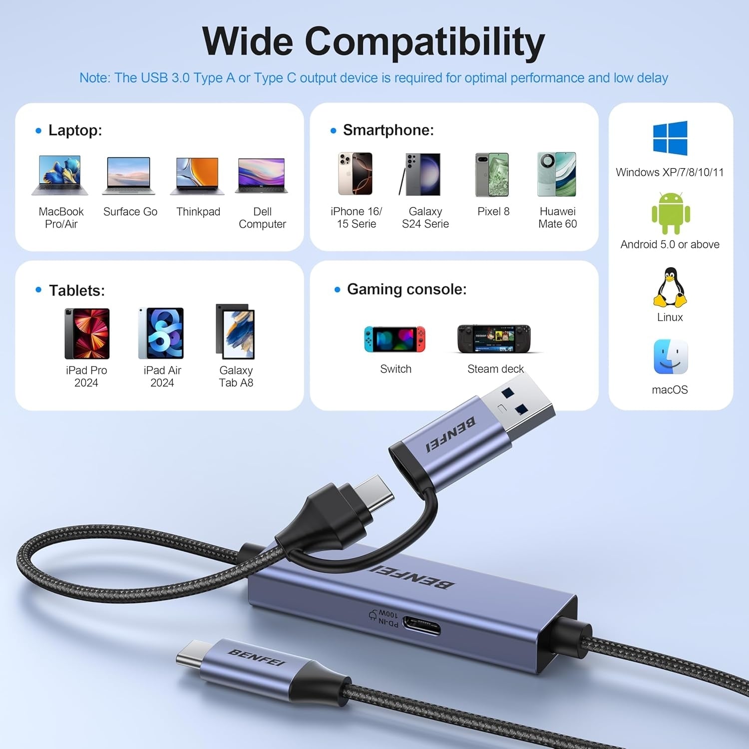 BENFEI 408GY USB-C to USB-C+A + PD (100W) Video/Audio Capture Card Supporting Full HD 1080P 60FPS for Streaming, Recording, Gaming - Image 6