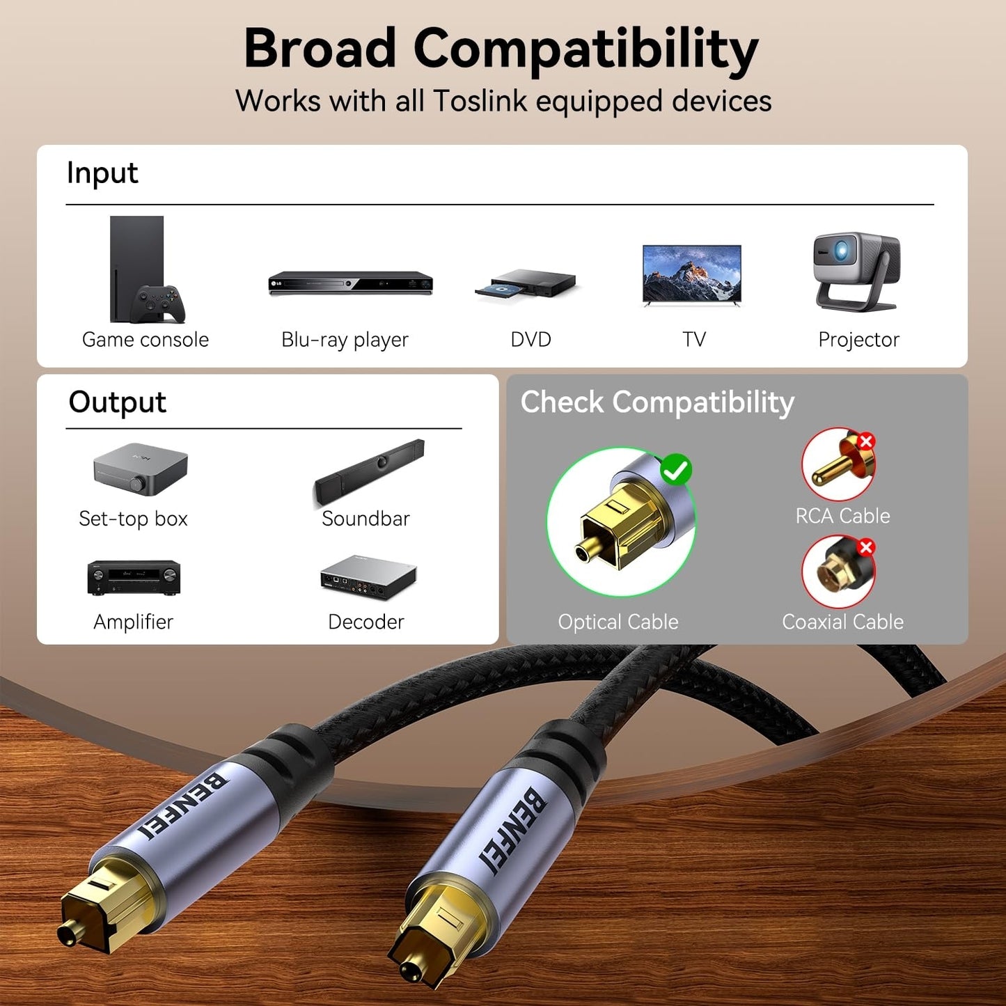 BENFEI 411GY Toslink Optical Audio cable 2M - Image 3