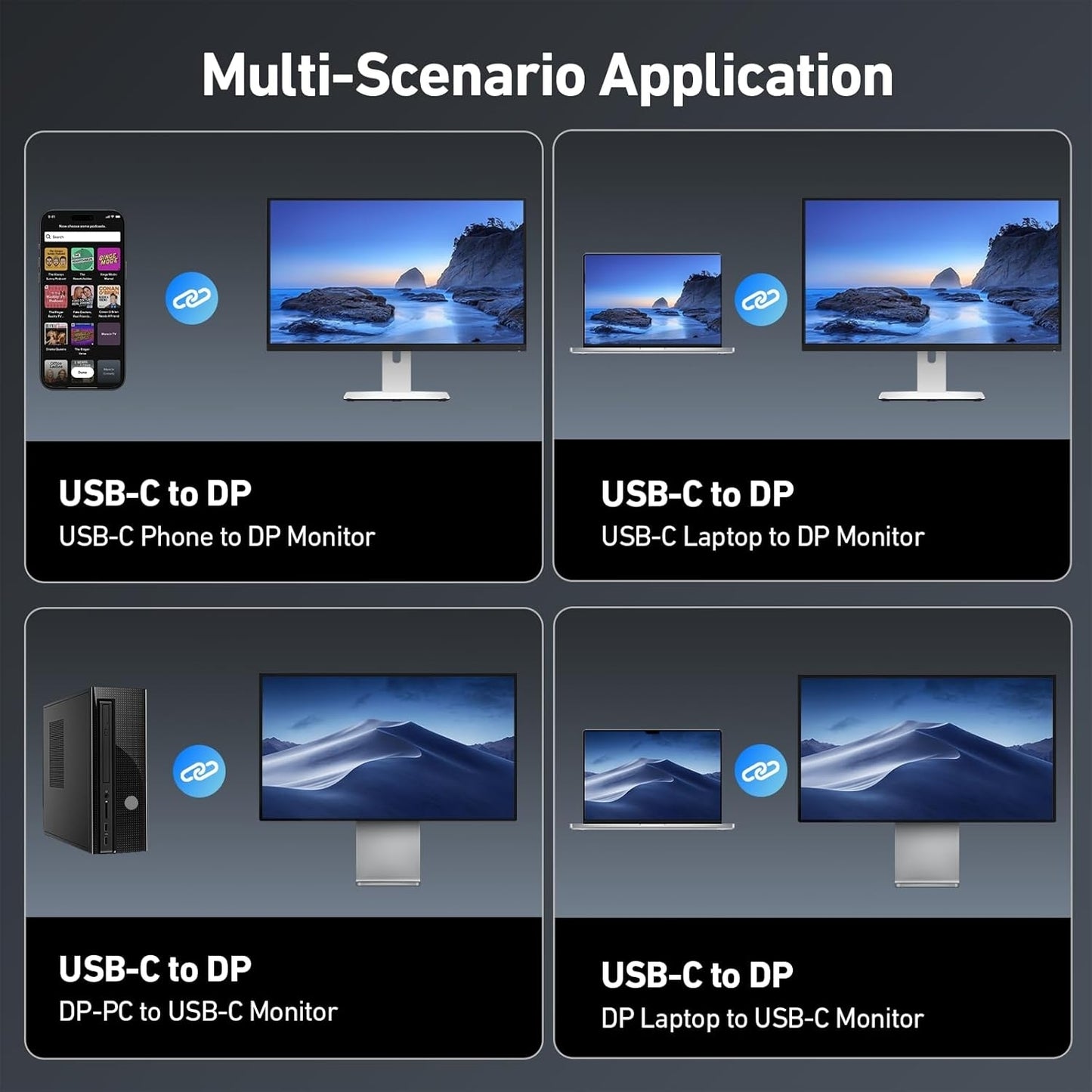 BENFEI 412GY Bidirectional USB-C to DisplayPort V1.4 (Support Thunderbolt 4, 8K@60Hz ) Cable 1.8M - Image 5