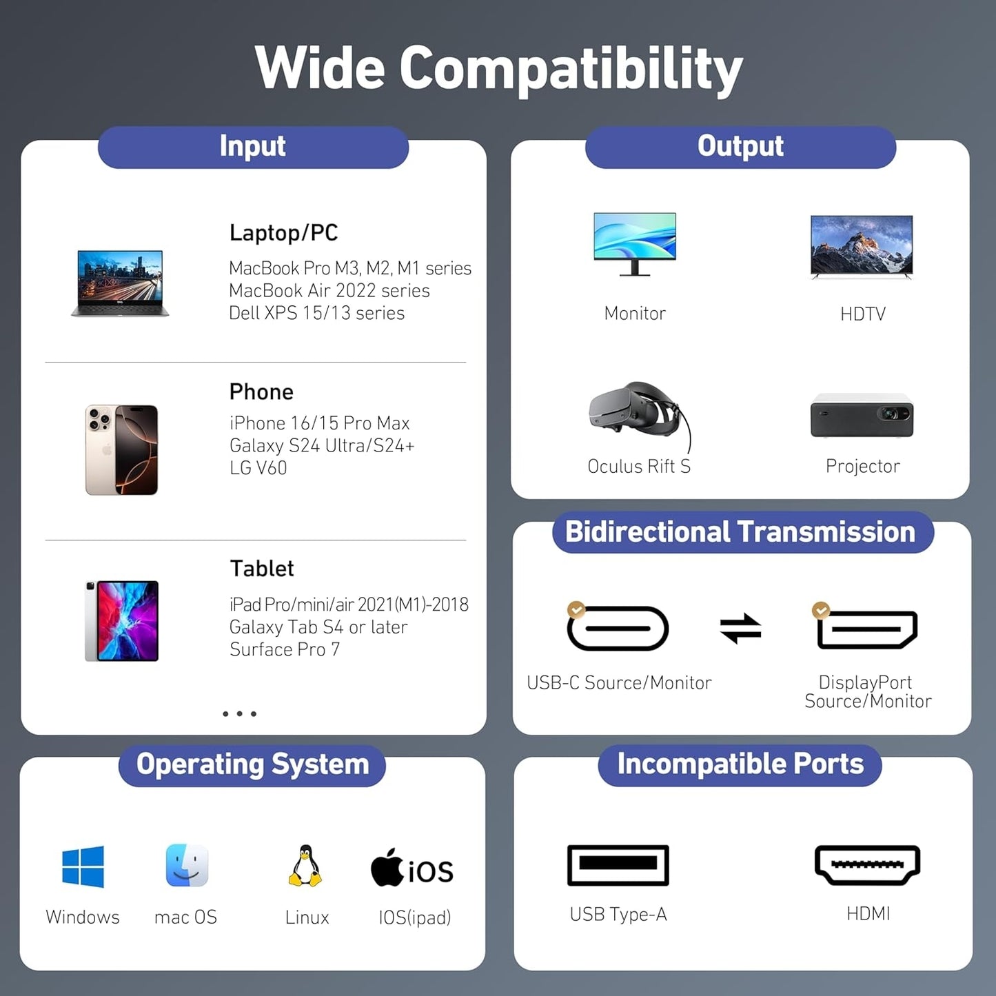 BENFEI 412GY Bidirectional USB-C to DisplayPort V1.4 (Support Thunderbolt 4, 8K@60Hz ) Cable 1.8M - Image 6