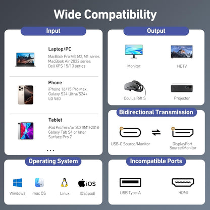BENFEI 412GY Bidirectional USB-C to DisplayPort V1.4 (Support Thunderbolt 4, 8K@60Hz ) Cable 1.8M - Image 6