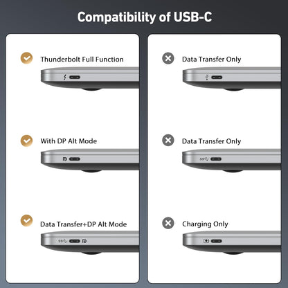 BENFEI 412GY Bidirectional USB-C to DisplayPort V1.4 (Support Thunderbolt 4, 8K@60Hz ) Cable 1.8M - Image 7