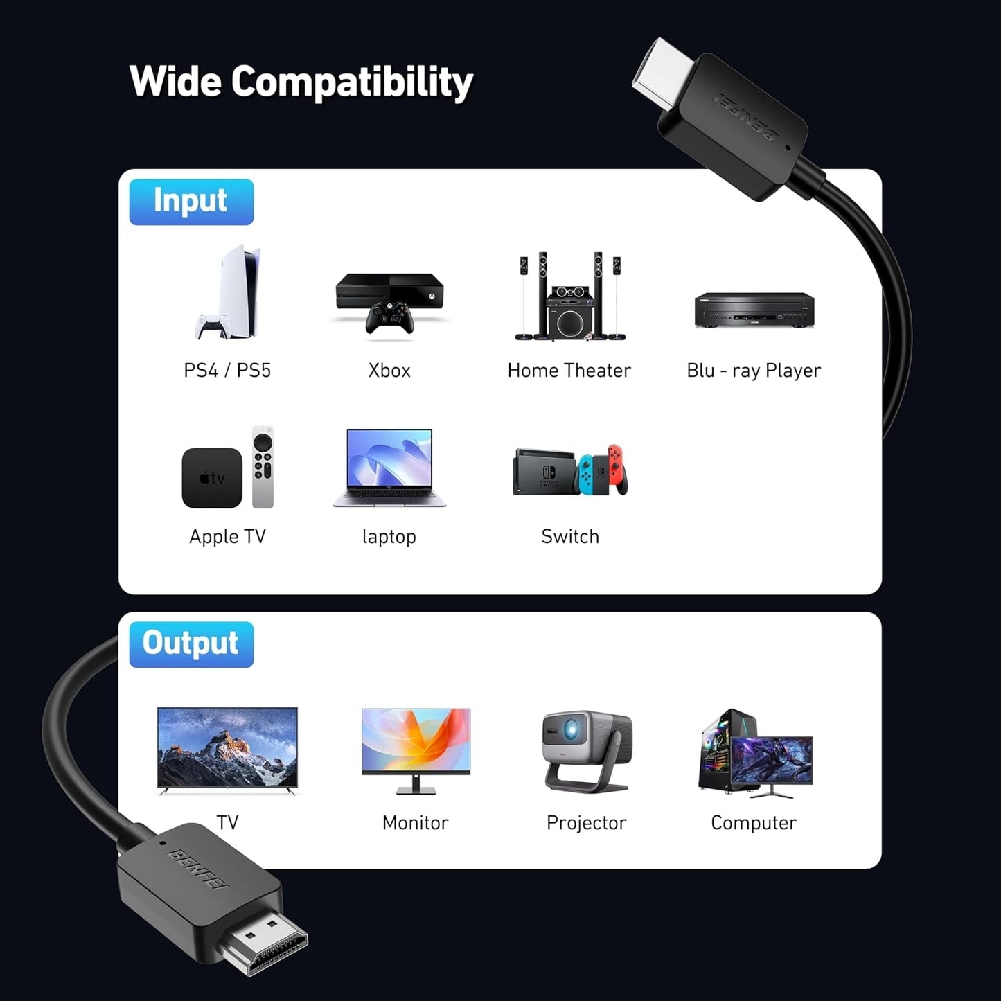 BENFEI 000415BK-2P 8K@ 60Hz V2.1 HDMI to HDMI Cable 1.8M , 2 Pack - Image 8