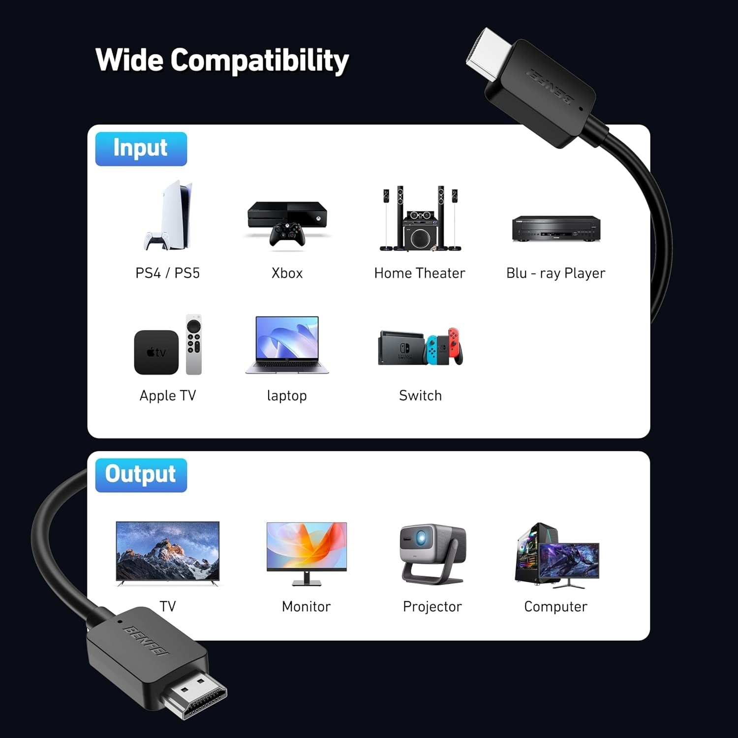 BENFEI 000415BK-2P 8K@ 60Hz V2.1 HDMI to HDMI Cable 1.8M , 2 Pack - Image 8