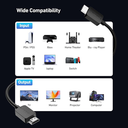 BENFEI 000415BK-2P 8K@ 60Hz V2.1 HDMI to HDMI Cable 1.8M , 2 Pack - Image 8