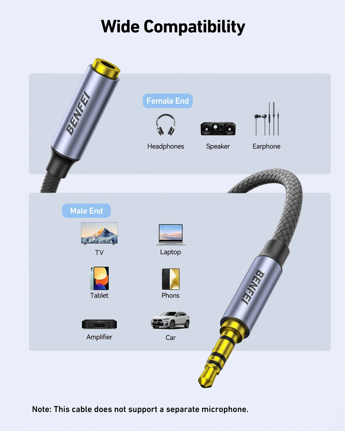 BENFEI 421GY 10M 3.5mm Male to Female AUX Extension Cable, TRRS 4-Pole Stereo Audio Jack Cord for Headphones, Microphone, Smartphones, PC, Laptop, Speakers - Image 5