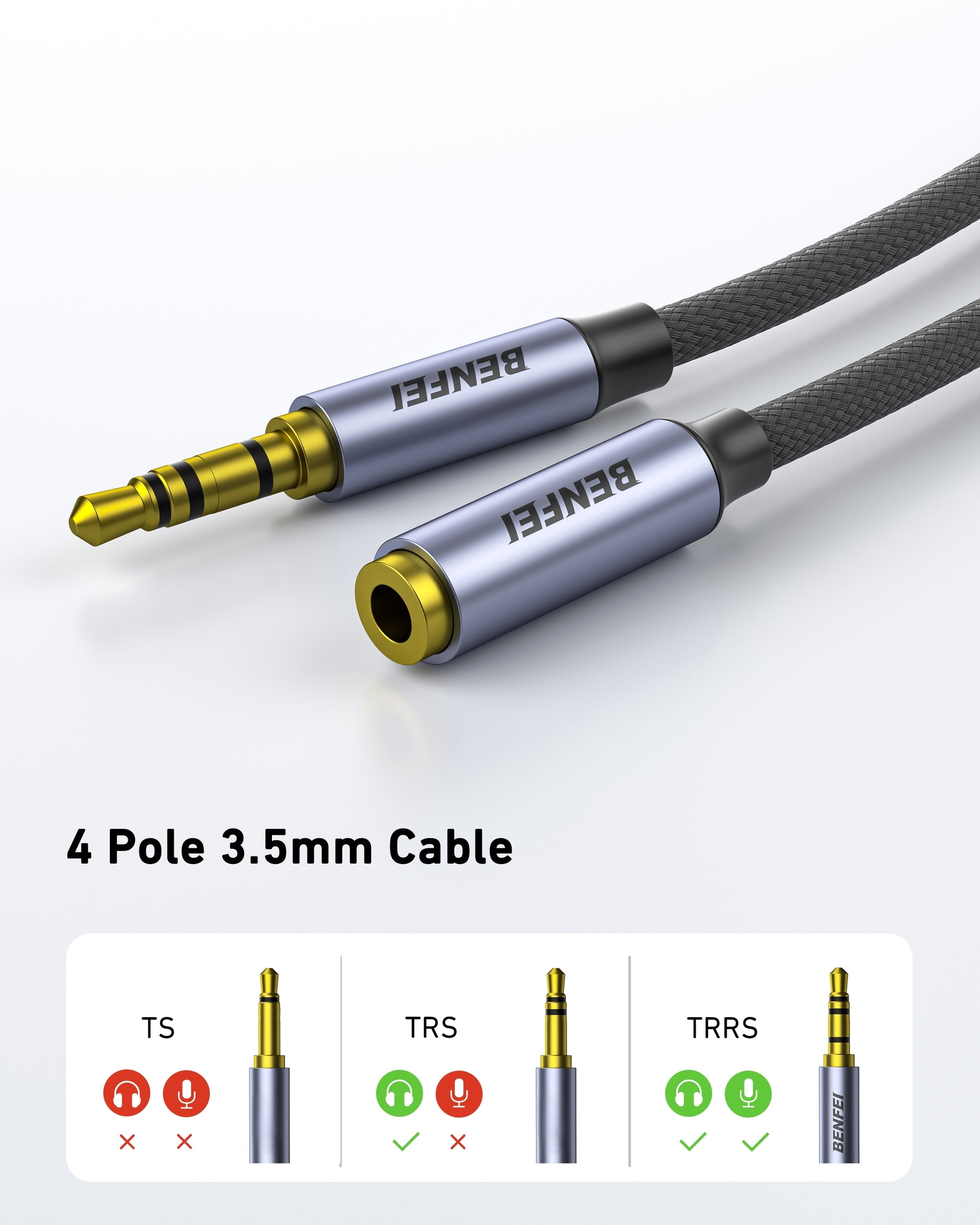 BENFEI 421GY 1M 3.5mm Male to Female AUX Extension Cable, TRRS 4-Pole Stereo Audio Jack Cord for Headphones, Microphone, Smartphones, PC, Laptop, Speakers - Image 2
