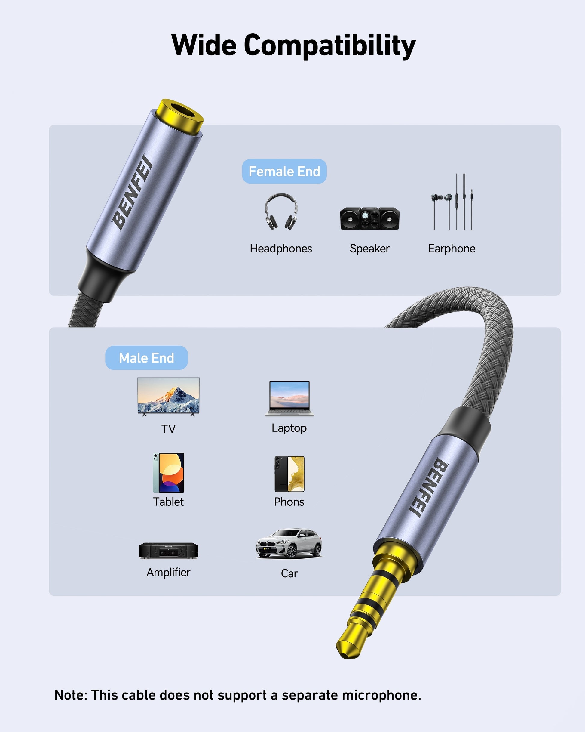 BENFEI 421GY 1M 3.5mm Male to Female AUX Extension Cable, TRRS 4-Pole Stereo Audio Jack Cord for Headphones, Microphone, Smartphones, PC, Laptop, Speakers - Image 4