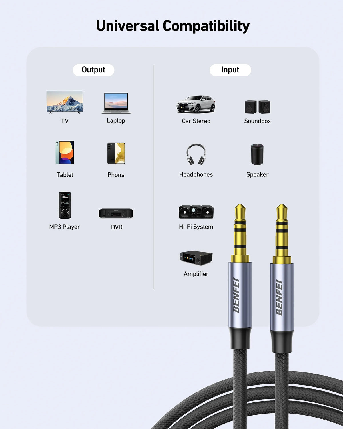 BENFEI 427GY 10M 3.5mm TRRS Male to Male Audio Cable, 4-Pole Stereo Mic Aux Cable, Nylon Braided Headphone Jack Cord - Image 5