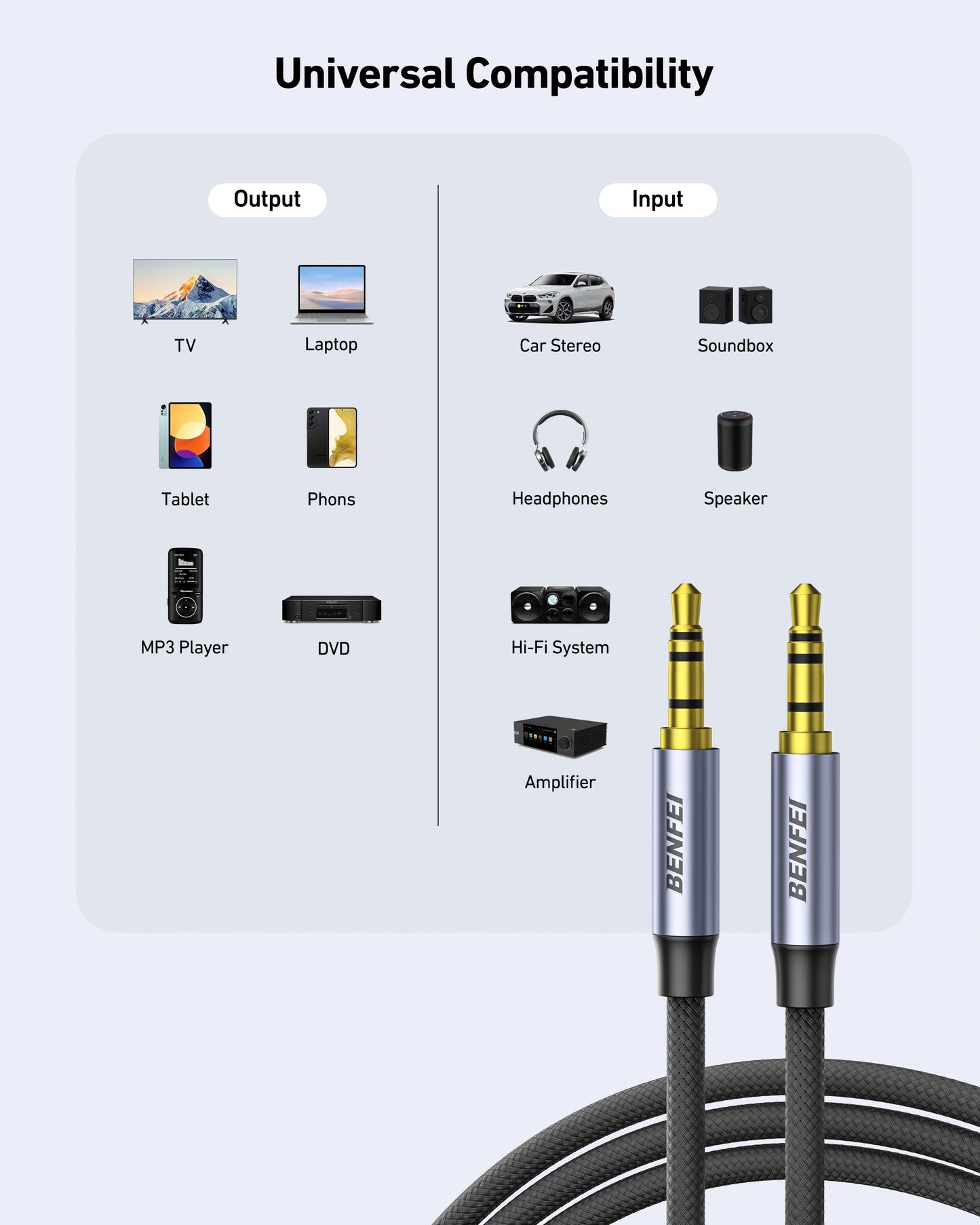 BENFEI 427GY 3M 3.5mm TRRS Male to Male Audio Cable, 4-Pole Stereo Mic Aux Cable, Nylon Braided Headphone Jack Cord - Image 5