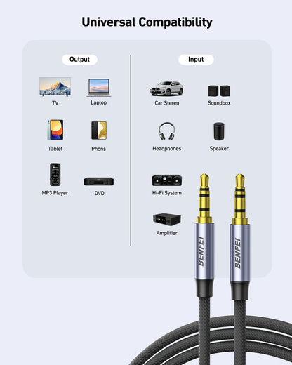 BENFEI 427GY 5M 3.5mm TRRS Male to Male Audio Cable, 4-Pole Stereo Mic Aux Cable, Nylon Braided Headphone Jack Cord - Image 6