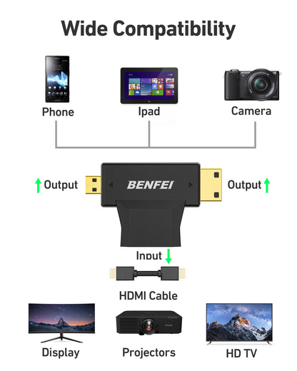 BENFEI 434BK Micro HDMI + Mini HDMI male to HDMI female Adapter - Image 3
