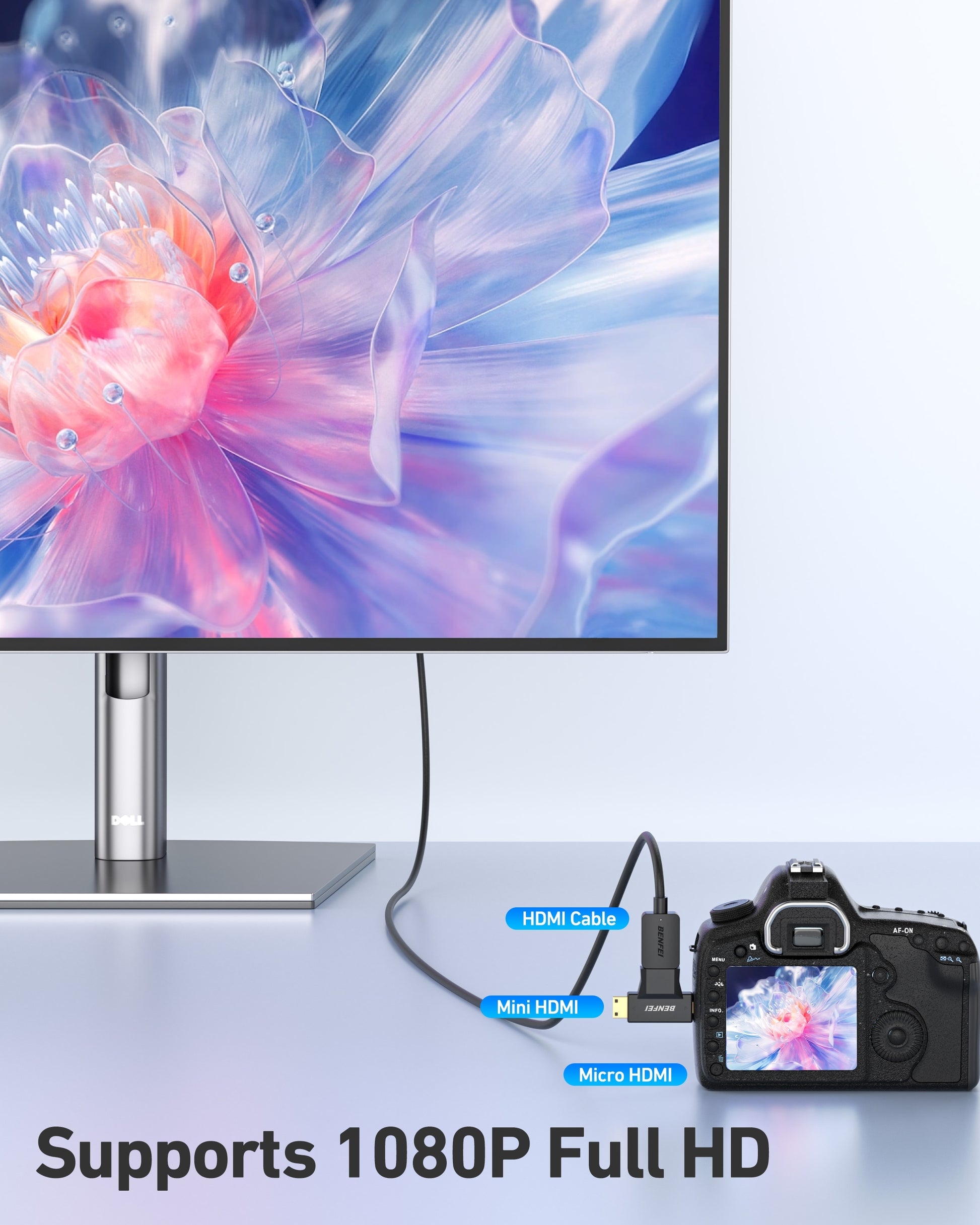 BENFEI 434BK Micro HDMI + Mini HDMI male to HDMI female Adapter - Image 5