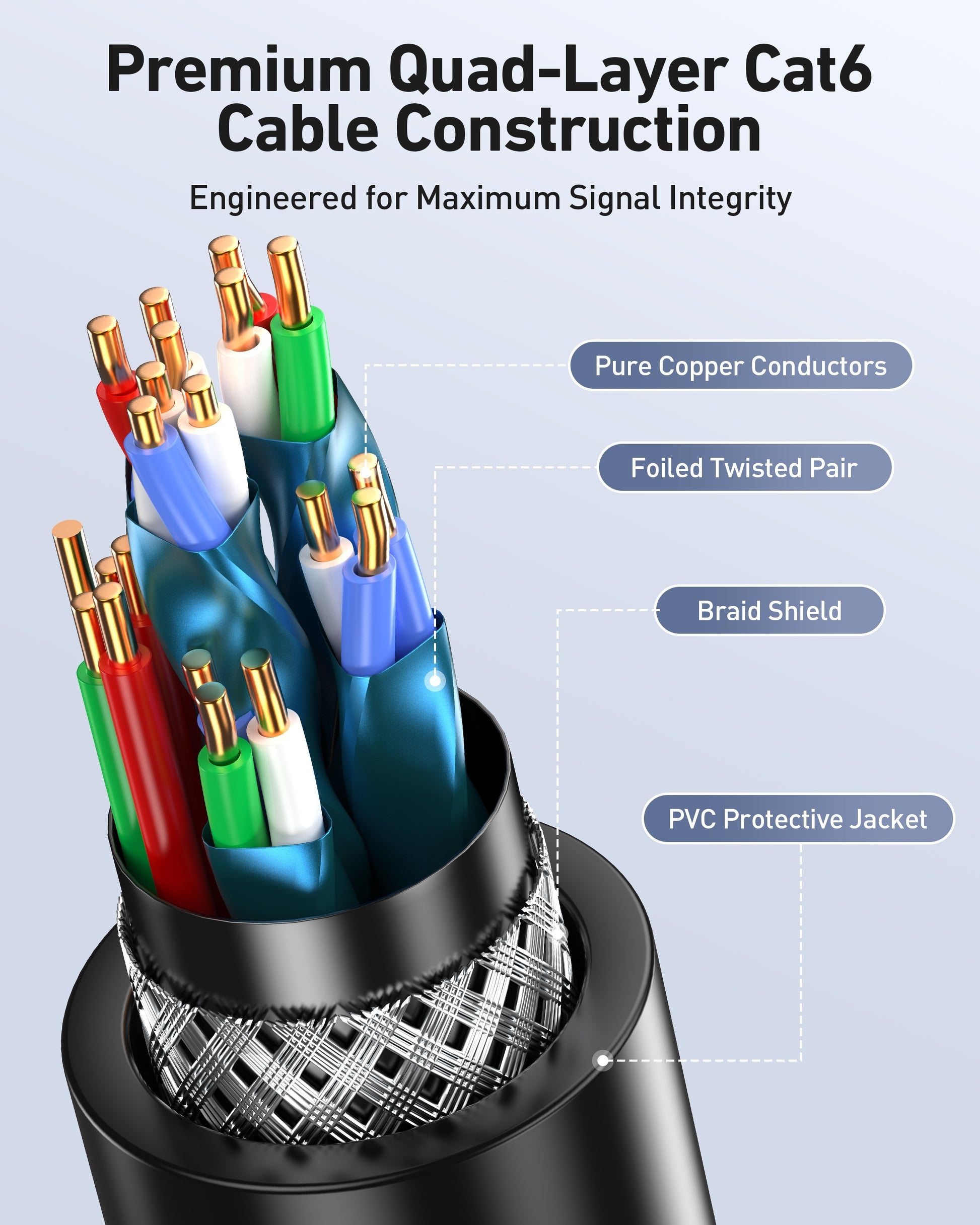 BENFEI 435BK-1M RJ45 Extension Male/Female Patch cords Cat6 1000Mbps 1M - Image 5