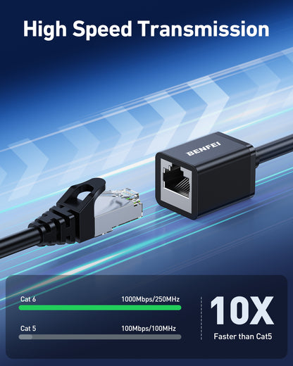BENFEI 435BK-5M RJ45 Extension Male/Female Patch cords Cat6 1000Mbps 5M - Image 2