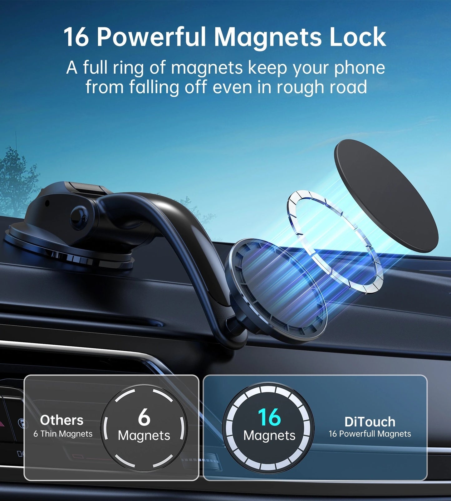 Choetech AT0005 Magsafe car mount for New iphone - Image 5