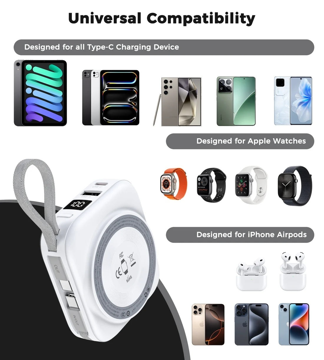 Choetech B697C-WH 10000mAh LED display 22.5W power bank for Mobile and Apple watch/Airpods CCC Certified  - Image 2