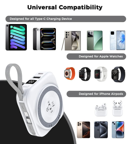 Choetech B697C-WH 10000mAh LED display 22.5W power bank for Mobile and Apple watch/Airpods CCC Certified  - Image 2