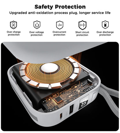 Choetech B697C-WH 10000mAh LED display 22.5W power bank for Mobile and Apple watch/Airpods CCC Certified  - Image 6