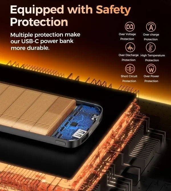 CHOETECH B850 10000mAh 12W USB-A+Type-C Power Bank - Image 6