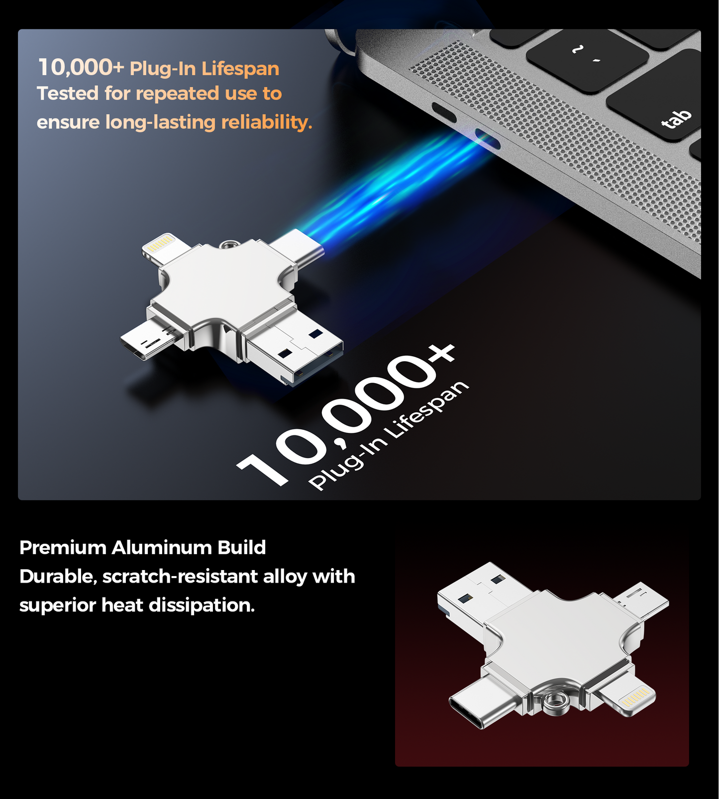 Choetech CR-002-SL EasyGO A+C+Micro+lighting four in one card reader - Image 4