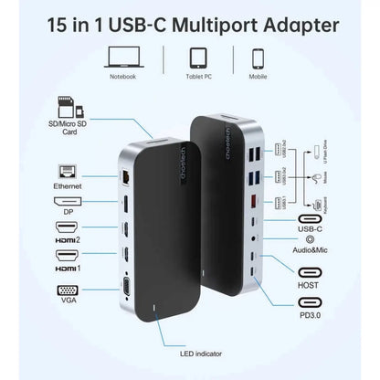 CHOETECH HUB-M52 15-in-1 Laptop USB-C Docking Station - Image 3