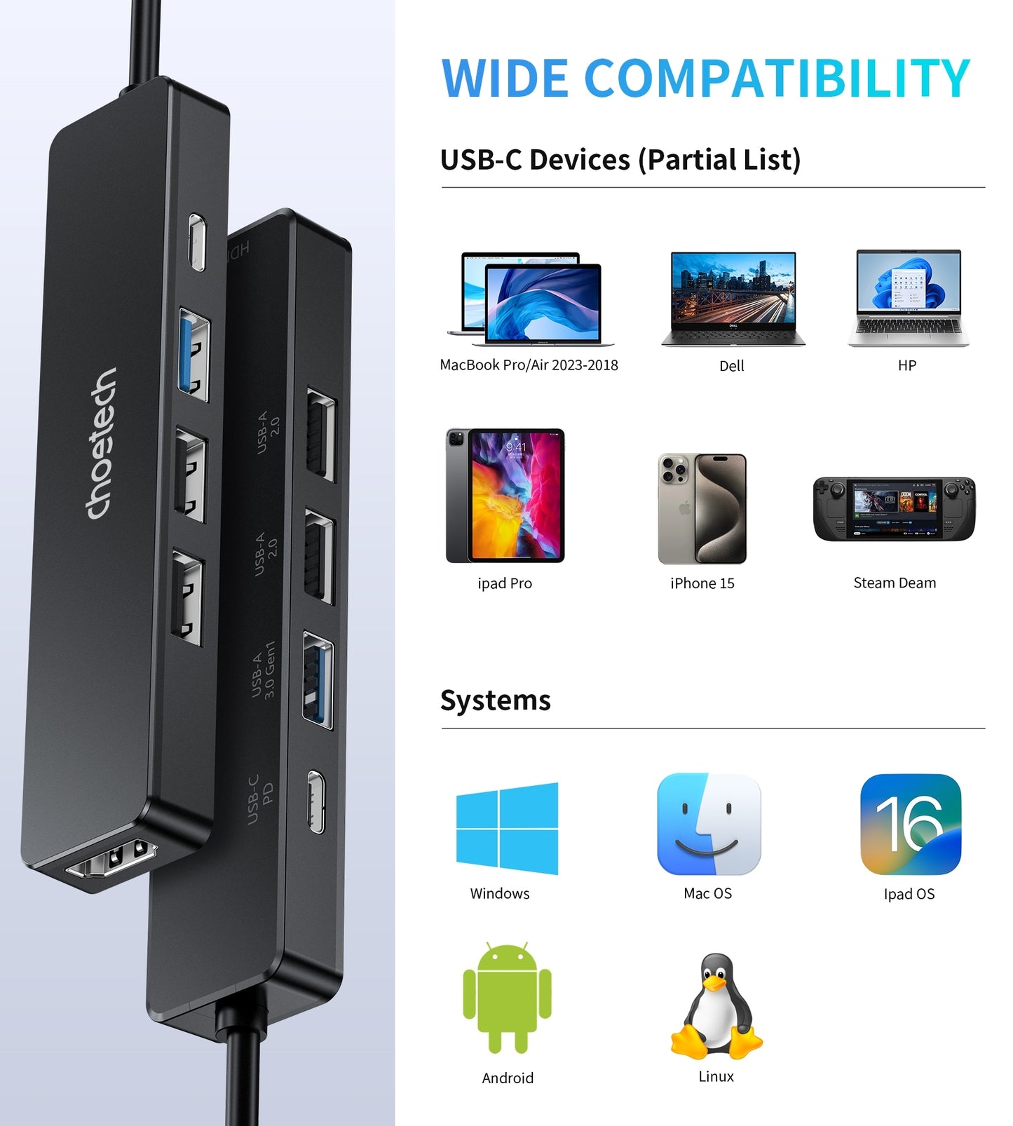 CHOETECH HUB-M80 Hub 5-in-1 Multifunctional Hub - Image 2