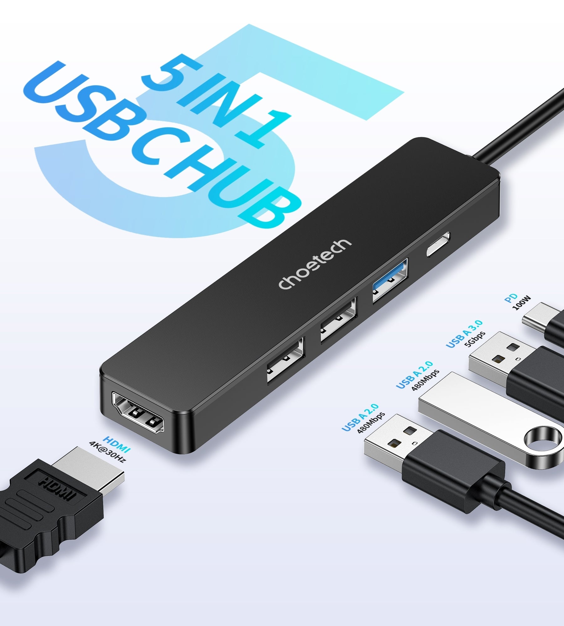 CHOETECH HUB-M80 Hub 5-in-1 Multifunctional Hub - Image 3