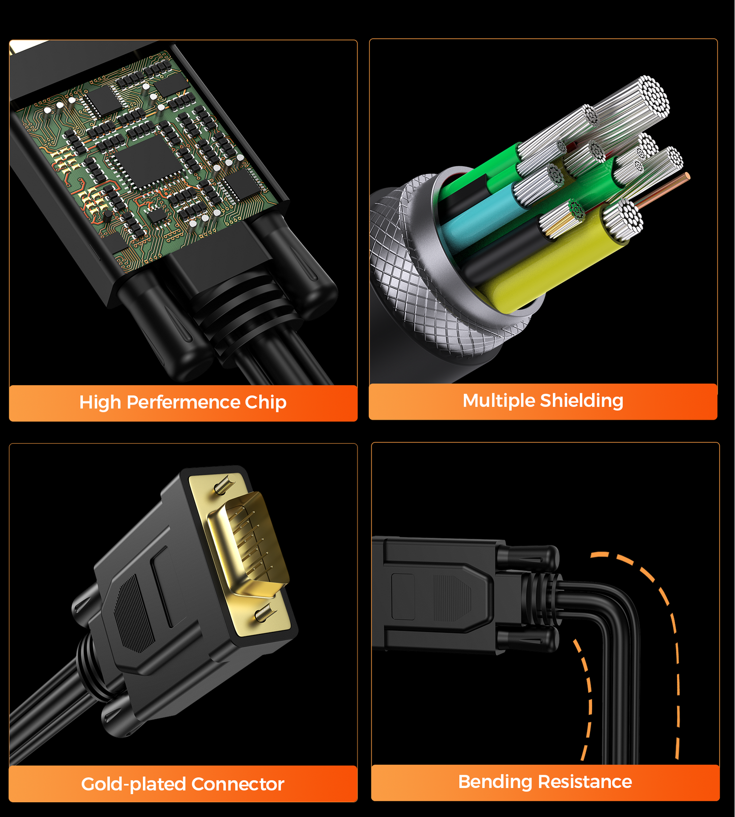 Choetech HV-001 HDMI to VGA 1.8m - Image 5