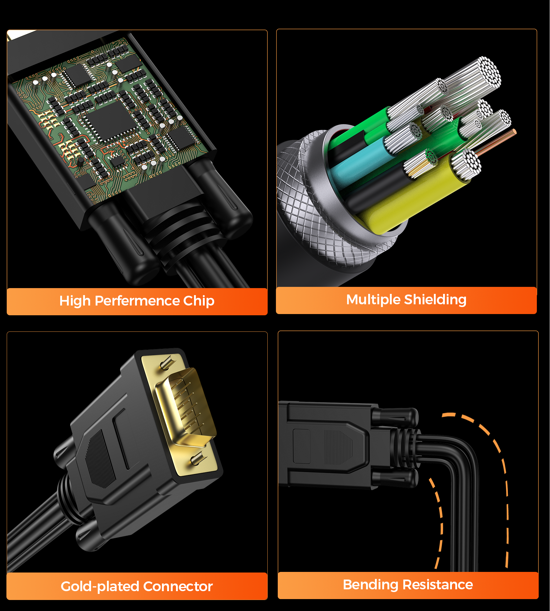Choetech HV-001 HDMI to VGA 1.8m - Image 5