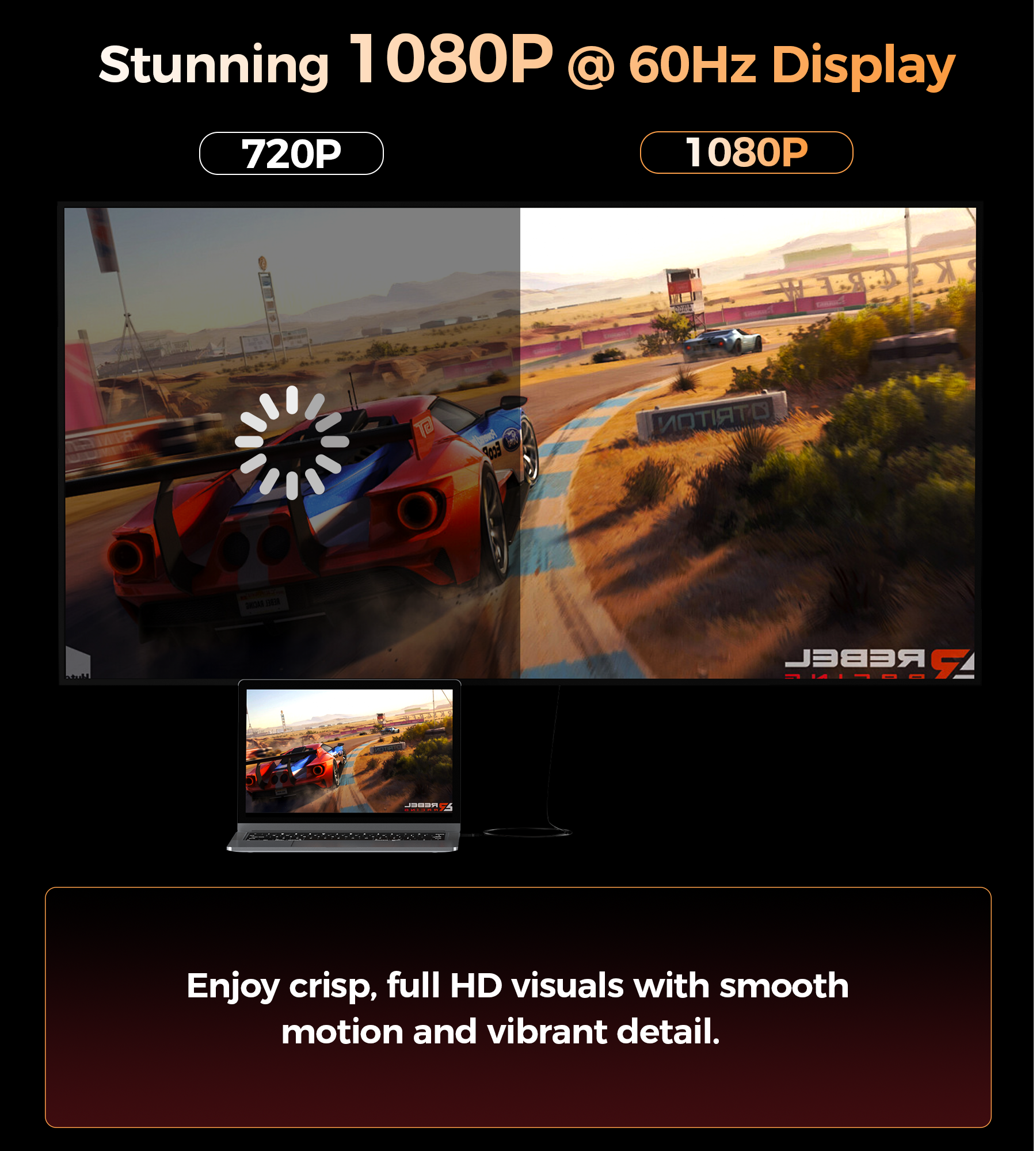 Choetech HV-001 HDMI to VGA 1.8m - Image 7