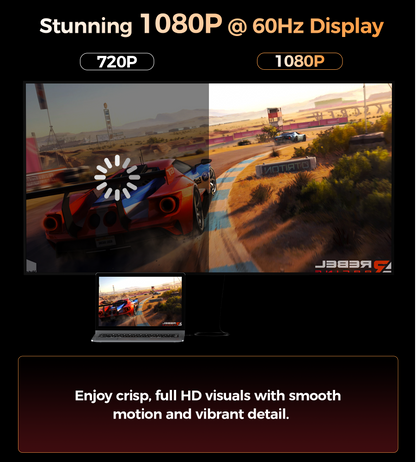 Choetech HV-001 HDMI to VGA 1.8m - Image 7