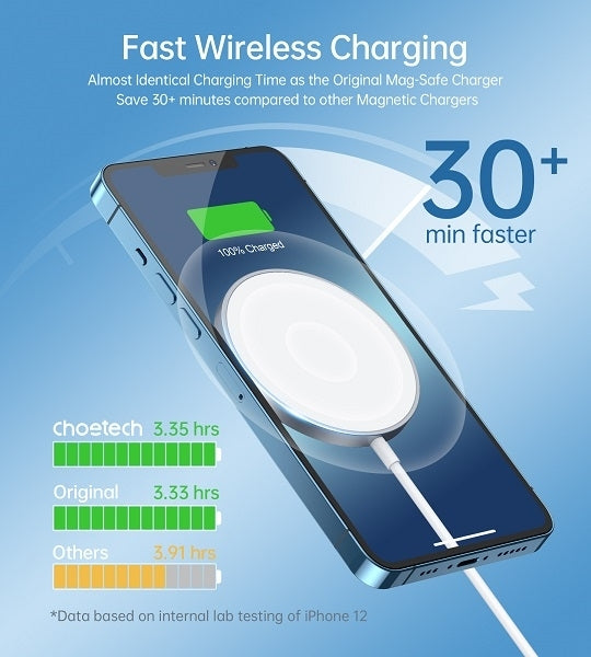 CHOETECH MQ00117-SL (T517+AC) MagLeap Magnetic Wireless Charger + AC - Image 4