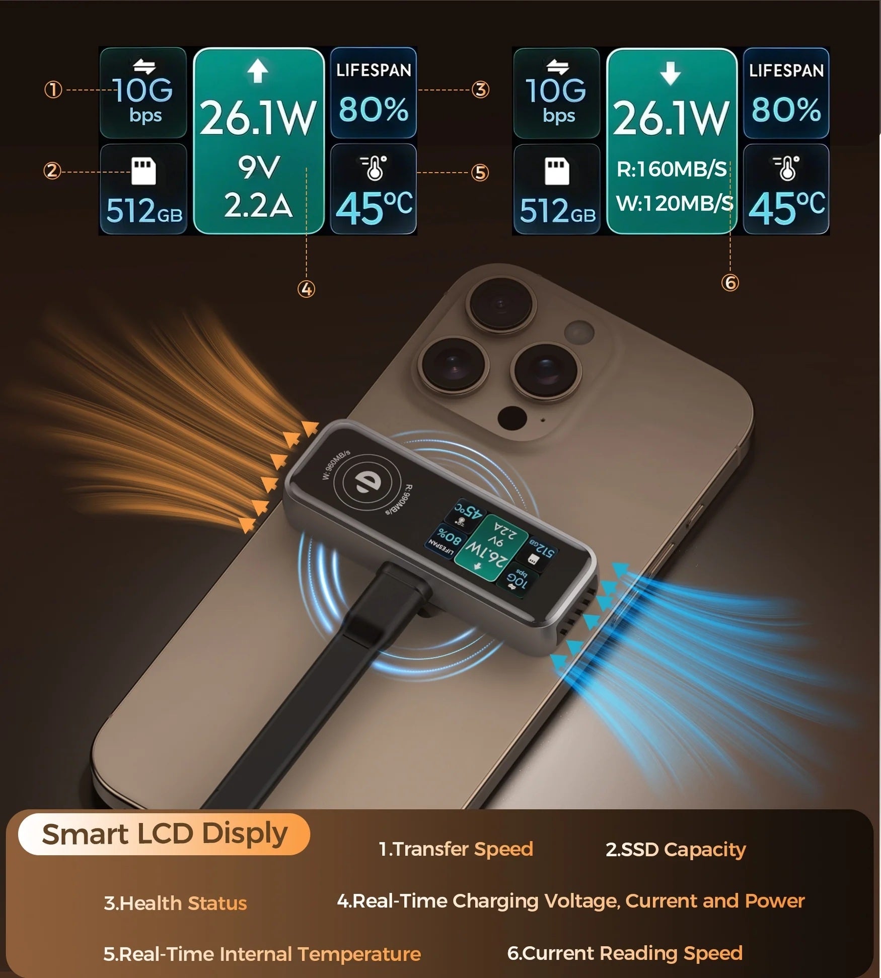 CHOETECH MSE023 Mobile Phone 512GB Portable SSD 10Gbps, Cooling Fan, for Phone Use - Image 6