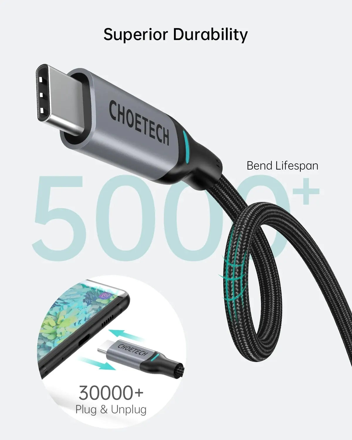 CHOETECH XCC-1002 USB-C to USB-C PD100W 5A Fast Charging Cable 1.8M - Image 3