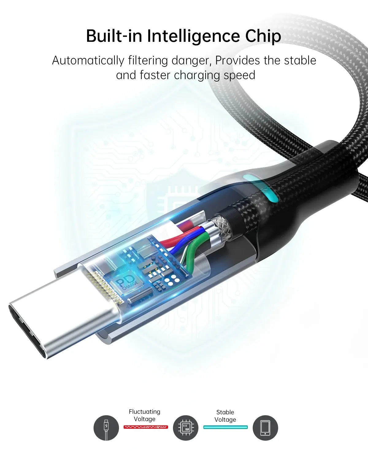 CHOETECH XCC-1002 USB-C to USB-C PD100W 5A Fast Charging Cable 1.8M - Image 2