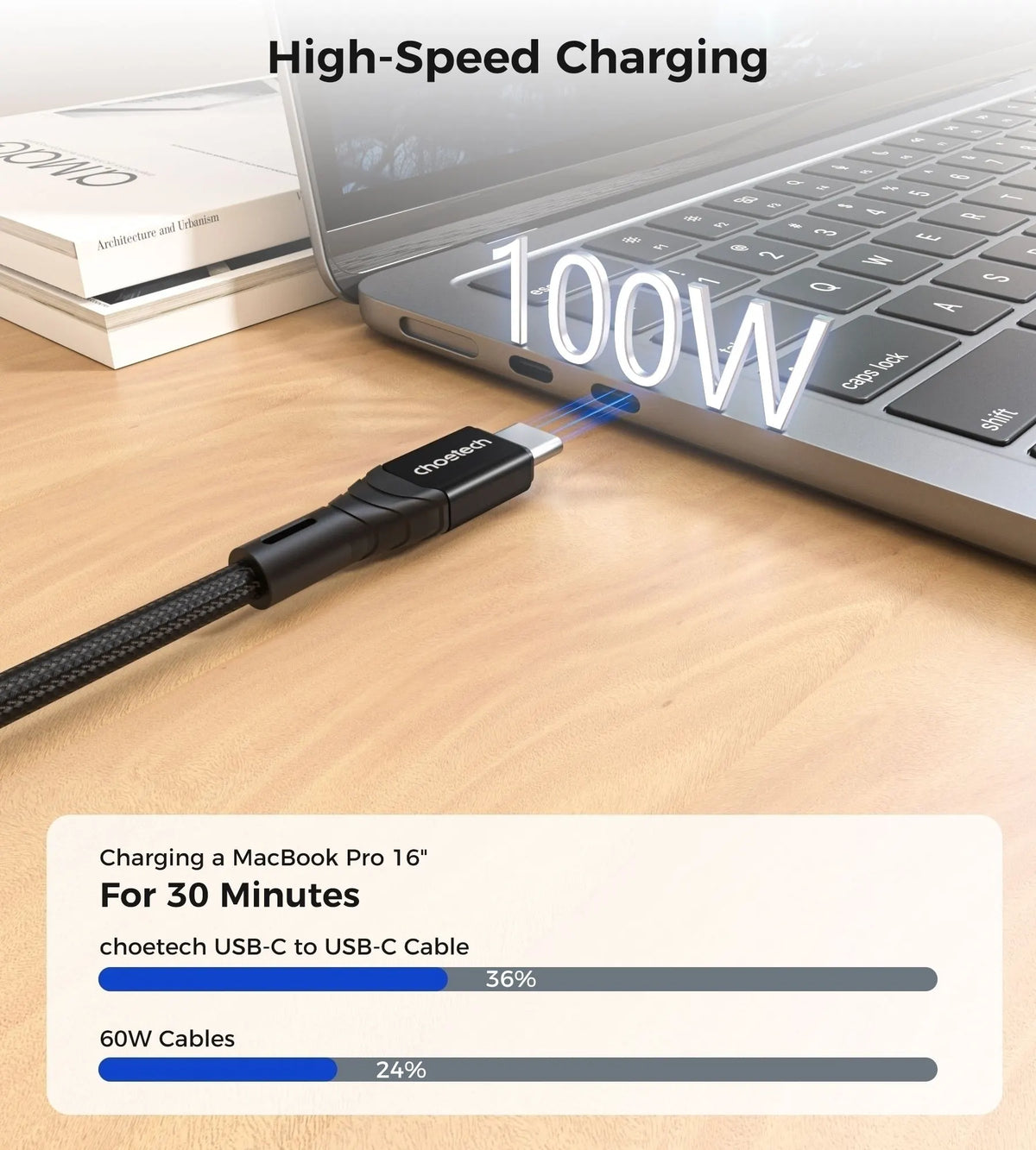 CHOETECH XCC-1008 USB-C-C PD100W M to M Fast charging Cable 1M Black - Image 2