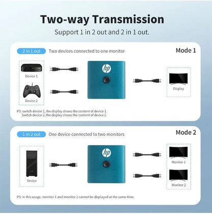 HP DHC-HD01V 4K Professional Dual Port HDMI Switch Hub for PC / TV / Monitor - Image 5