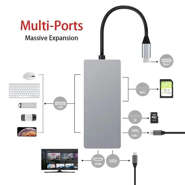 INTACT 9845T 11-in-1 USB-C Adapter HDMI/USB3.0*2/USB2.0*3/TypeC/SD*2/TF/ USB-C PD - Image 6