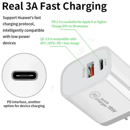 BDI 25W PD Quick Charger AU plug with USB and Type C Port  SDC-25WACB -2pack - Image 3
