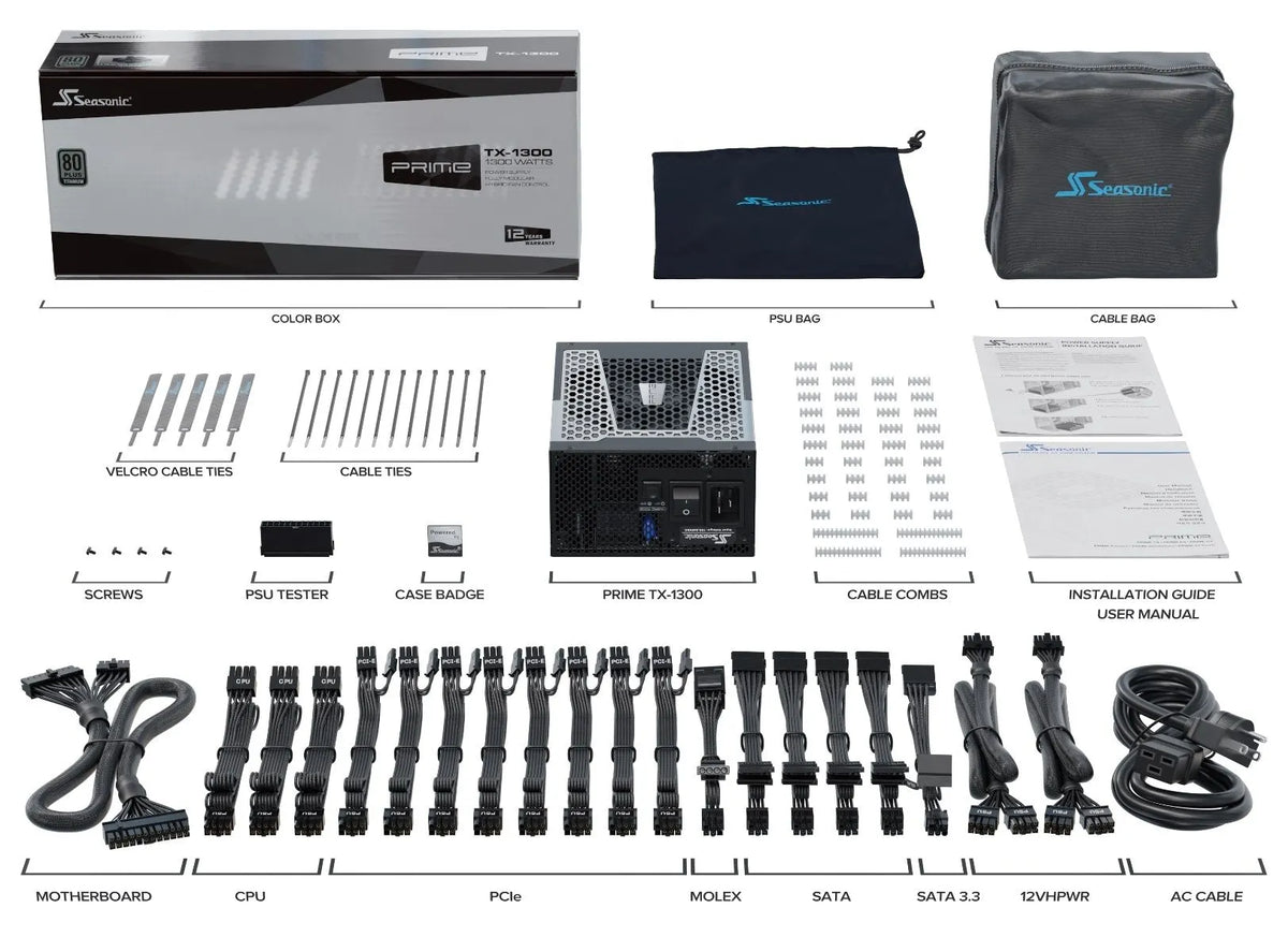 Seasonic PRIME TX-1300 1300W Titanium Modular PSU - Image 5