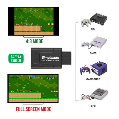 Simplecom CM461v2 HDMI Adapter Composite AV and S-Video to HDMI Converter for Nintendo NGC N64 SNES SFC - Image 4